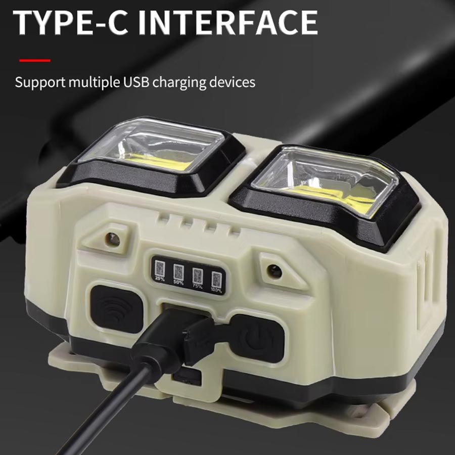 COB LED Headlamp Rechargeable  - Outdoor Lighting Repair recensie en prijs
