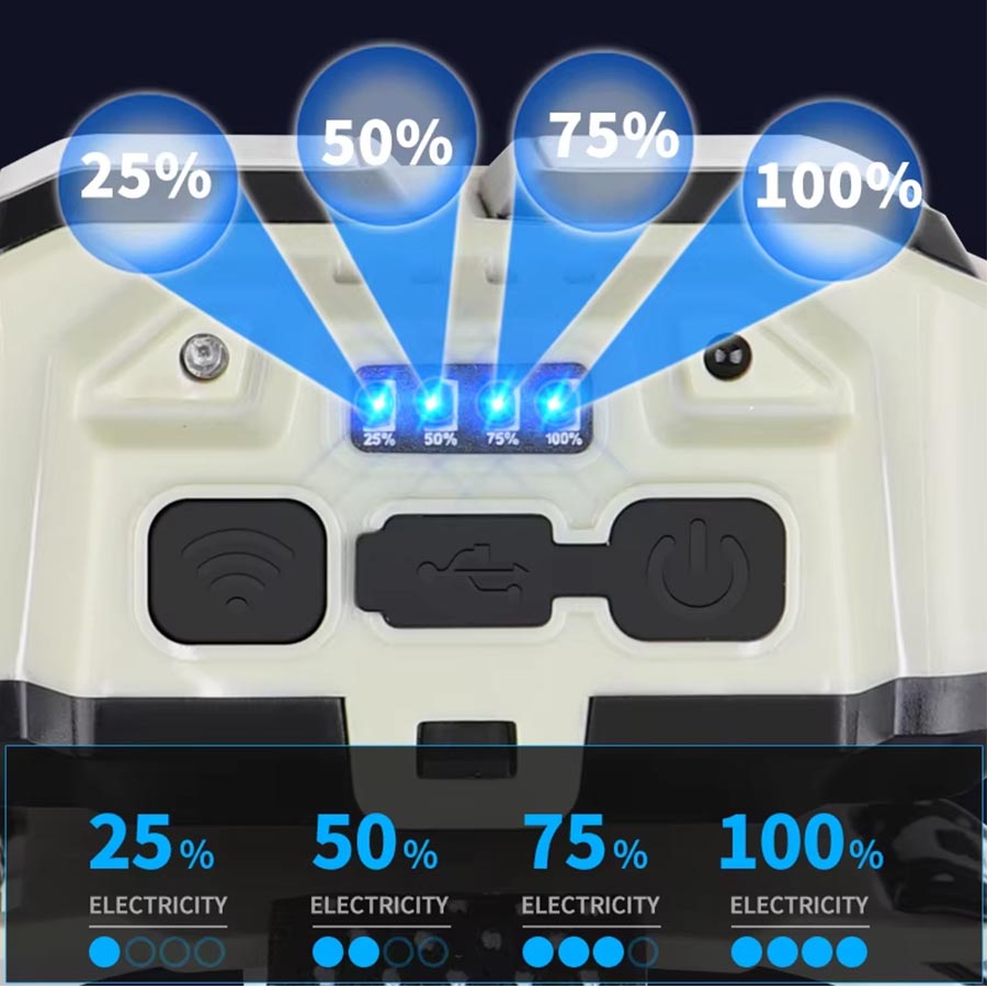 COB LED Headlamp Rechargeable  - Outdoor Lighting Repair recensie en prijs