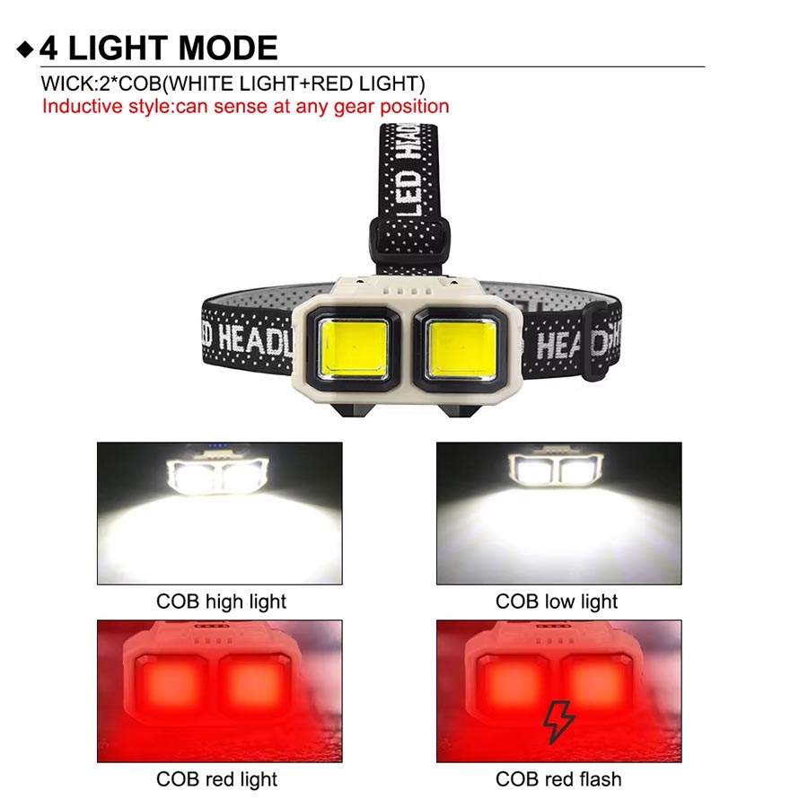 COB LED Headlamp Rechargeable  - Outdoor Lighting Repair recensie en prijs