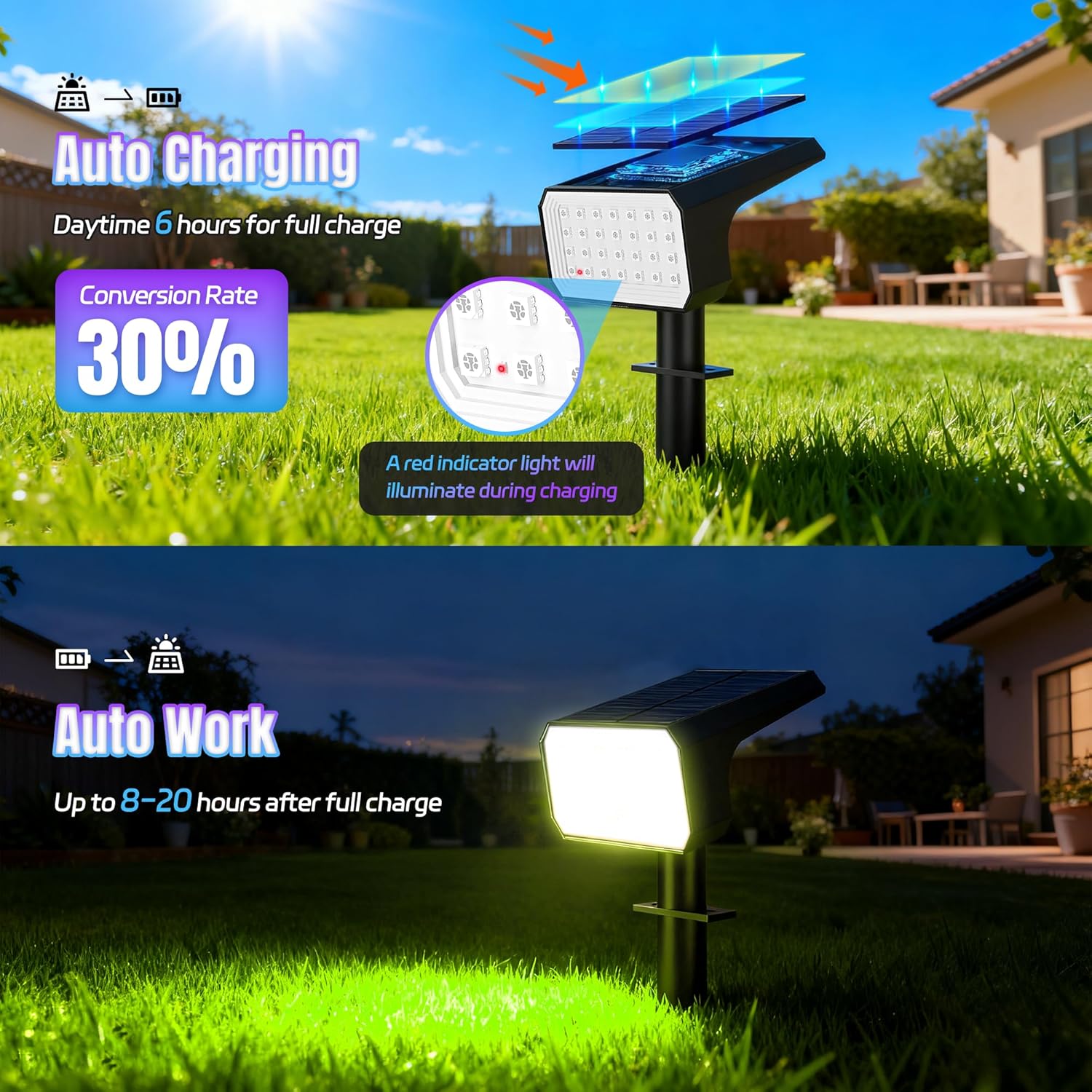 10-Pack Solar Spot Lights, 28  - Outdoor Lighting Garden recensie en prijs