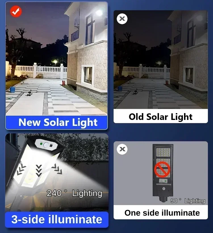 Solar LED Light Super Bright O - Outdoor Lighting Garden recensie en prijs