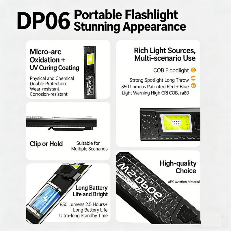 LED COB Flashlight Type C Rech - Led Flood Light recensie en prijs