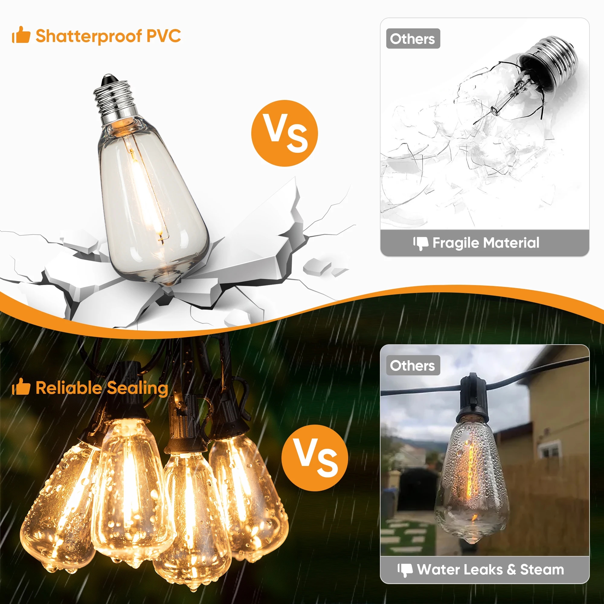 ST38 String Lights Outdoor Gar - Outdoor Lighting Driveway recensie en prijs
